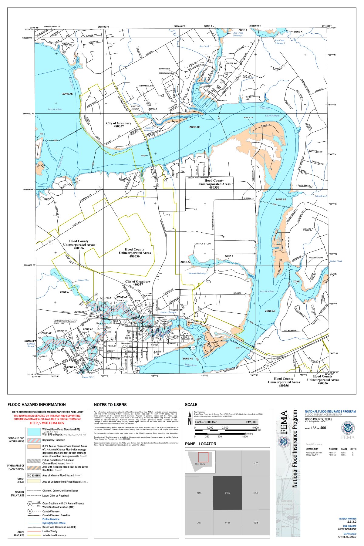 FloodPlain
